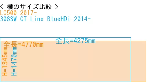 #LC500 2017- + 308SW GT Line BlueHDi 2014-